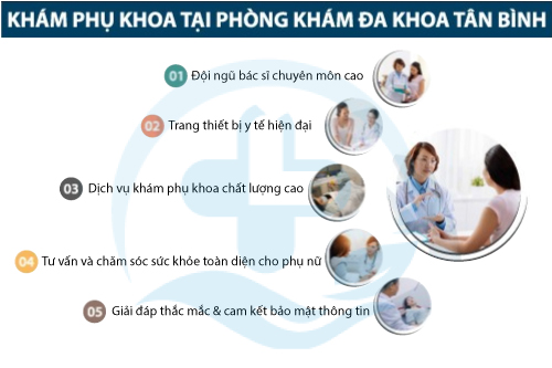 phòng khám phụ khoa uy tín tại Gia Lai