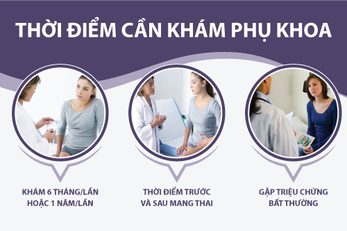 phòng khám phụ khoa uy tín tại Quảng Bình